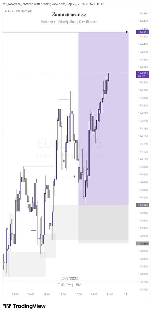 I did nothing to EJ to deserve this miss entry 

The precision though. 🙂‍↕️