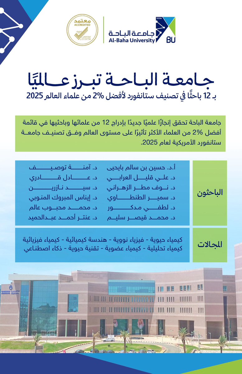 جامعة الباحة tweet media