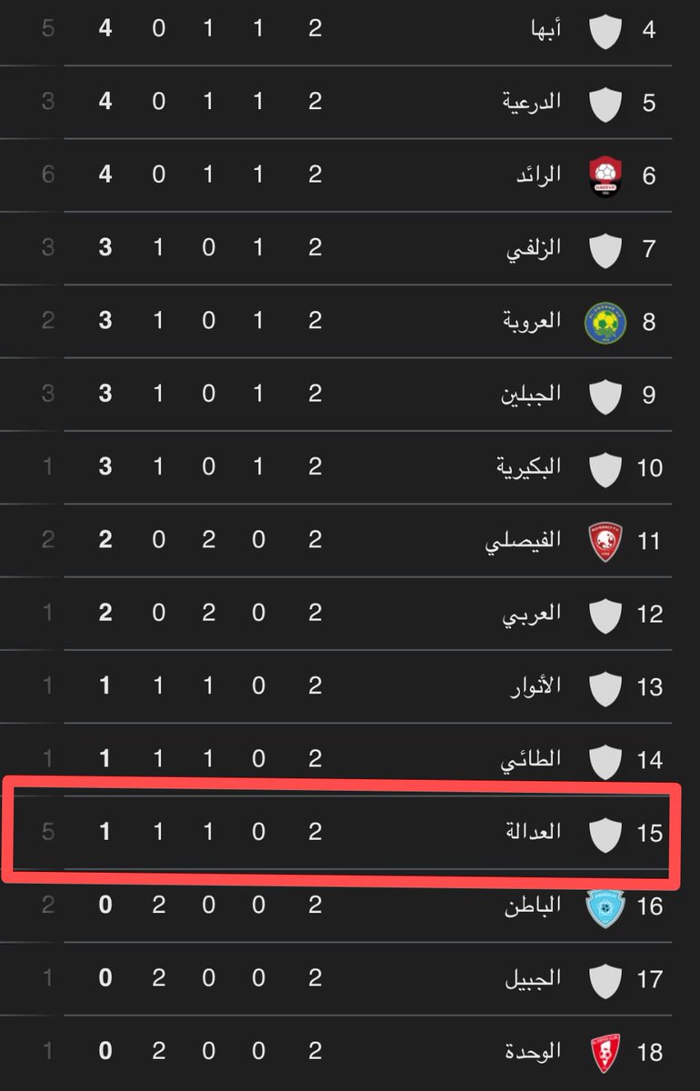 فيصل القيران tweet media