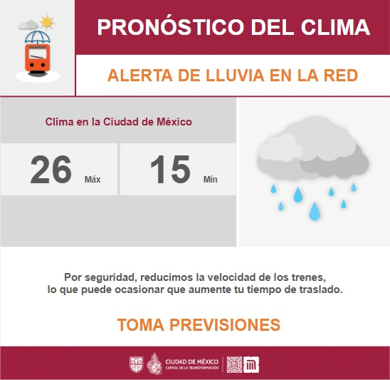 MetroCDMX tweet media