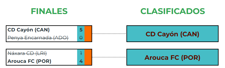 República de Cádiz tweet media