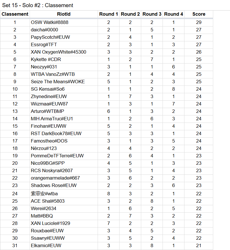 RST DarkBook78 tweet media