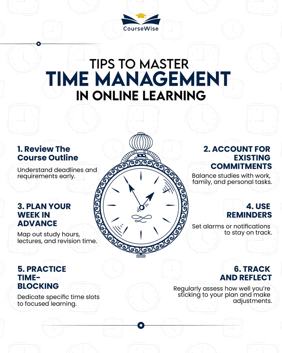 CoursewiseUS's tweet image. Struggling with online learning?
Master time management with these 6 tips:
✅ Review your outline
✅ Plan weekly
✅ Use reminders
✅ Time-block tasks
✅ Track &amp;amp; reflect
Small changes = BIG results 🚀
#StudyTips #OnlineLearning #CourseWise