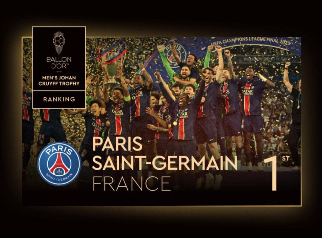 Pod6Team's tweet photo. 🚨 𝐎𝐅𝐈𝐂𝐈𝐀𝐋: El Paris Saint-Germain gana el mejor club del año.

#BallonDor https://t.co/xwQXLCHO3P