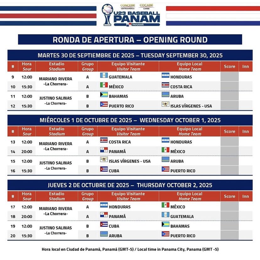 Aruba has announced their roster for the U23 Pan American Championship that begins next Sunday. It is the first time they’ve competed in an U23 tournament in a new era of Aruban baseball
