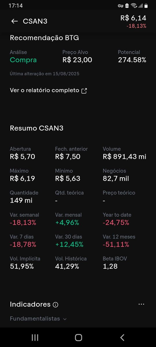 ErradusP's tweet image. Obrigado @BTGPactual