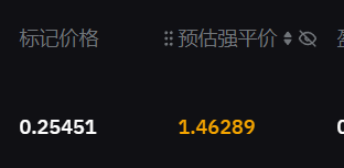 Ethereum8888's tweet photo. @Bybit_ZH @Bybit_Official 现在你们这些交易所真的是玩不起了，7000W的持仓的合约，给我30多W的ADL ，几万U的单子 ，捡狗屎吃。 https://t.co/q91iHUdHDw