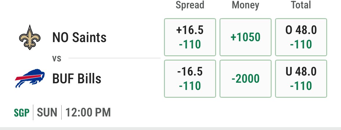 WhoDat's tweet image. Hey @RapSheet , is this the largest spread you have seen?