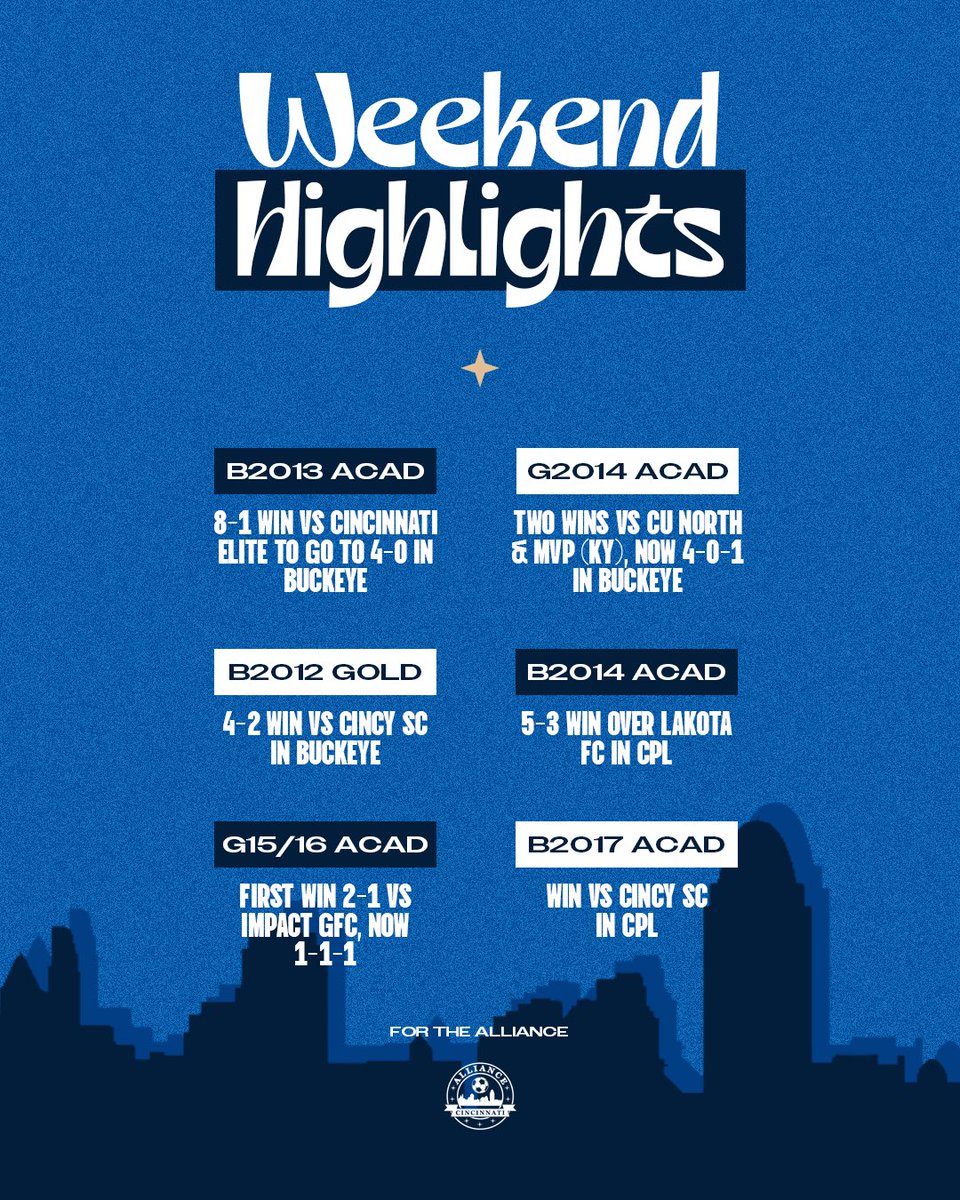 Alliance Cincinnati tweet media