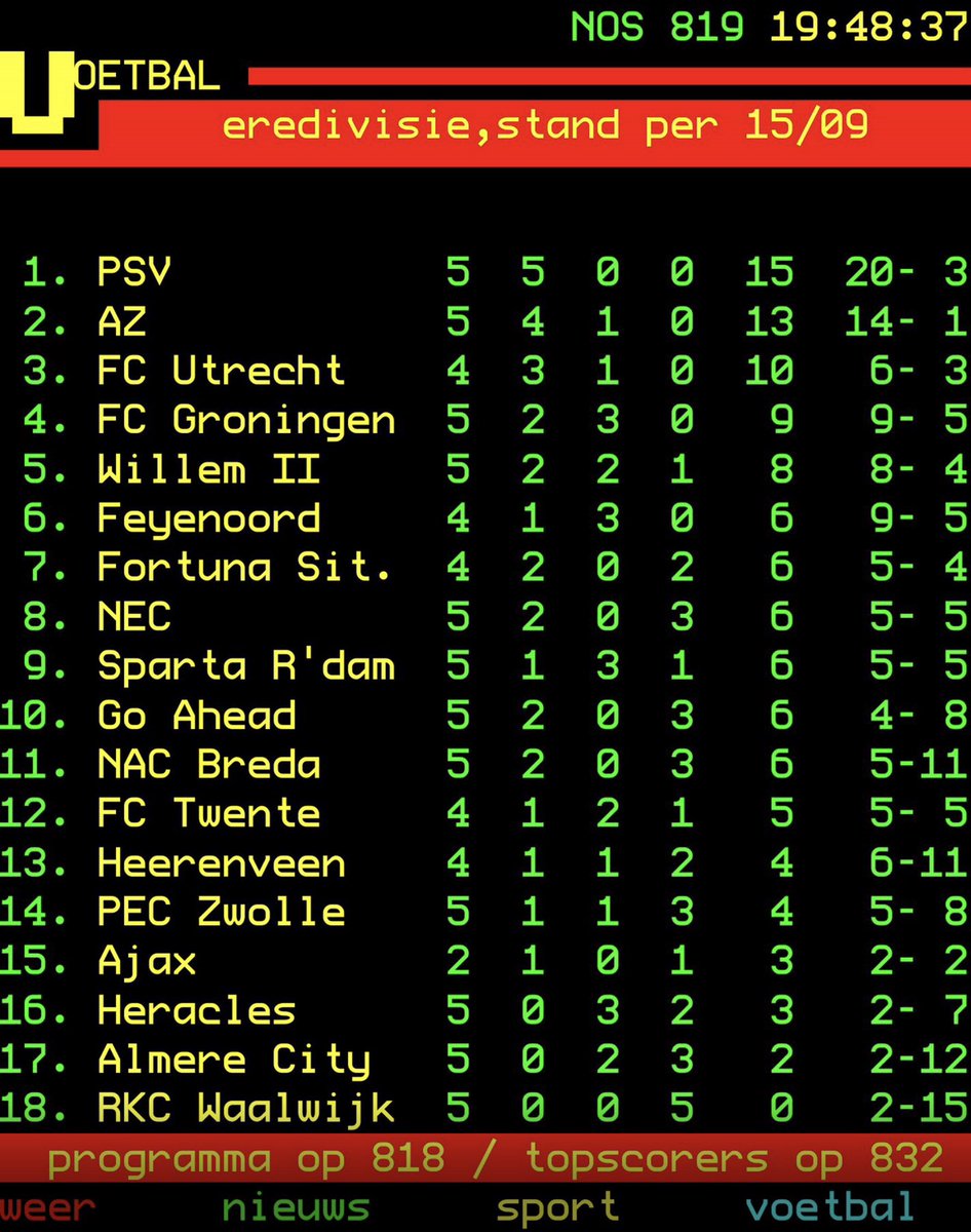 Antoon Kuper 🇪🇺🤍💚🤍🇪🇺 tweet media