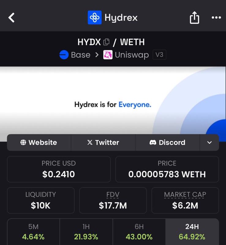 Fox Mcloud (@starfox_n) on Twitter photo Degens… are you watching <a href="/HydrexFi/">Hydrex</a> ? 
<a href="/HydrexFi/">Hydrex</a> = $AERO 2.0. Just launched, backed by Coinbase grant, omni-liquidity, $USDC reserve + 100% rev to lockers. 
Flywheel compounding starts now. 💸 
Are you paying attention $BNKR $DRB $AAA $GIZA $KTA $AERO $HINT $BMX $VEIL $TIBBIR Degens… are you watching <a href="/HydrexFi/">Hydrex</a> ? 
<a href="/HydrexFi/">Hydrex</a> = $AERO 2.0. Just launched, backed by Coinbase grant, omni-liquidity, $USDC reserve + 100% rev to lockers. 
Flywheel compounding starts now. 💸 
Are you paying attention $BNKR $DRB $AAA $GIZA $KTA $AERO $HINT $BMX $VEIL $TIBBIR