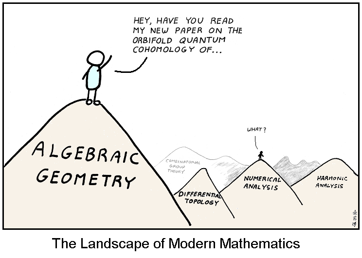 Cliff Pickover tweet media