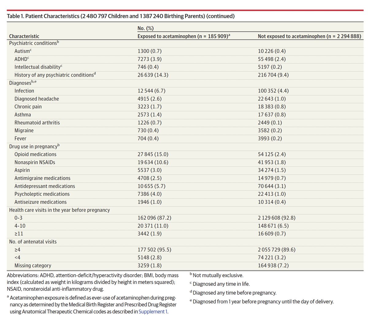 Prof Jeffrey S Morris tweet media