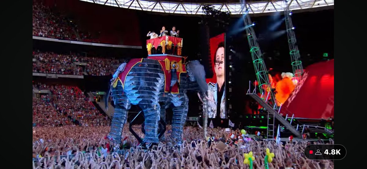 The elephant, absolutely amazing!!!! ❤️❤️❤️❤️❤️