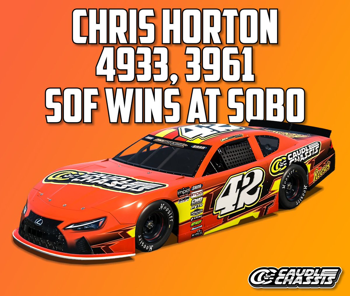 Caudle Chassis tweet media