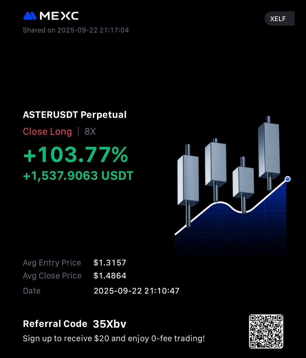 xelf_sol's tweet image. 1k a day keeps the n*ggers away 

Mexc with 100x leverage and 0 fees 

Cheat code for $ASTER

mexc.com/acquisition/cu…