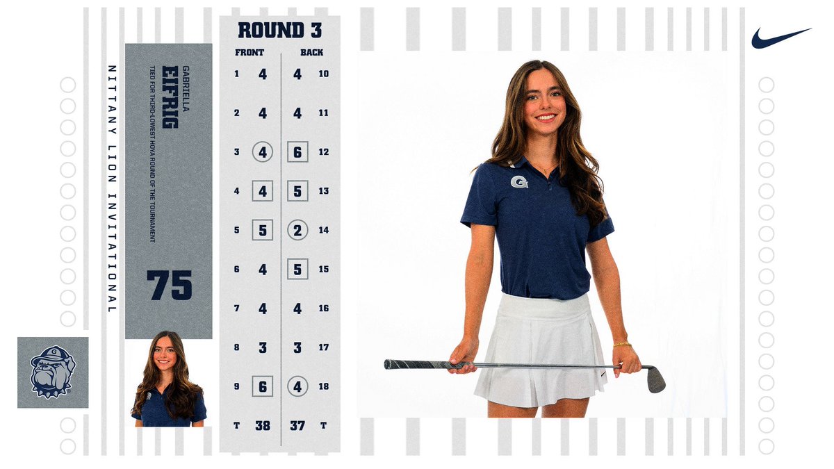 Hoyas take 11th at the Nittany Lion Invitational ⛳️ 

🗞️ guhoyas.com/news/2025/9/22…

#HoyaSaxa #HoyaBold