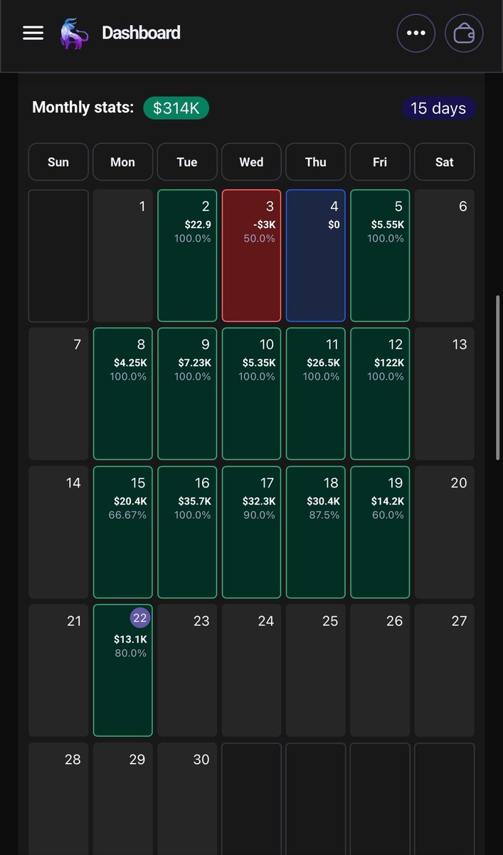 Sean trades tweet media