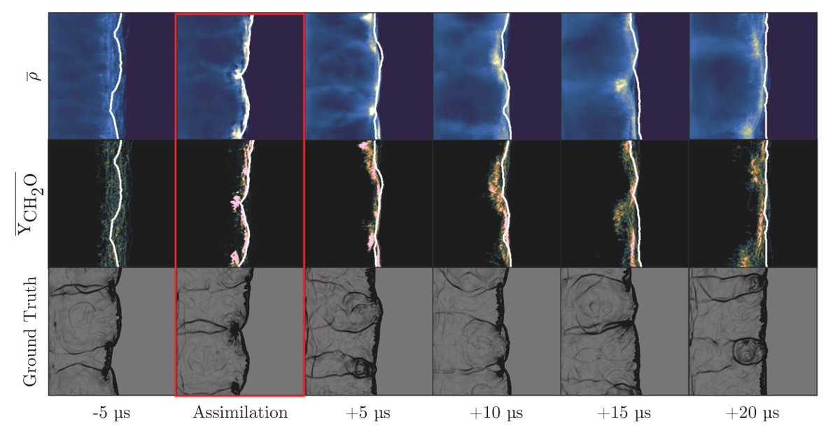Fx Lab at Stanford tweet media