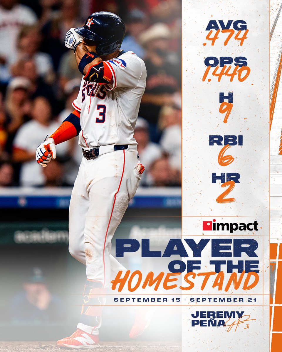 astros's tweet photo. La Tormenta on a tear. 

#BuiltForThis x @ImpactMyBiz https://t.co/UUK1yBY4fx