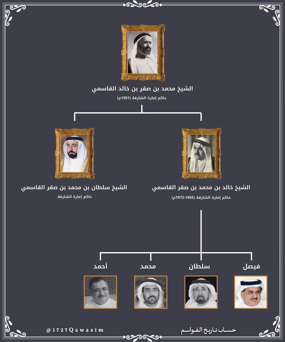 نعى ديوان صاحب السمو الشيخ الدكتور سلطان بن محمد القاسمي، عضو المجلس الأعلى حاكم الشارقة، المغفور له بإذن الله تعالى الشيخ سلطان بن خالد بن محمد القاسمي، الذي وافته المنية اليوم الإثنين.