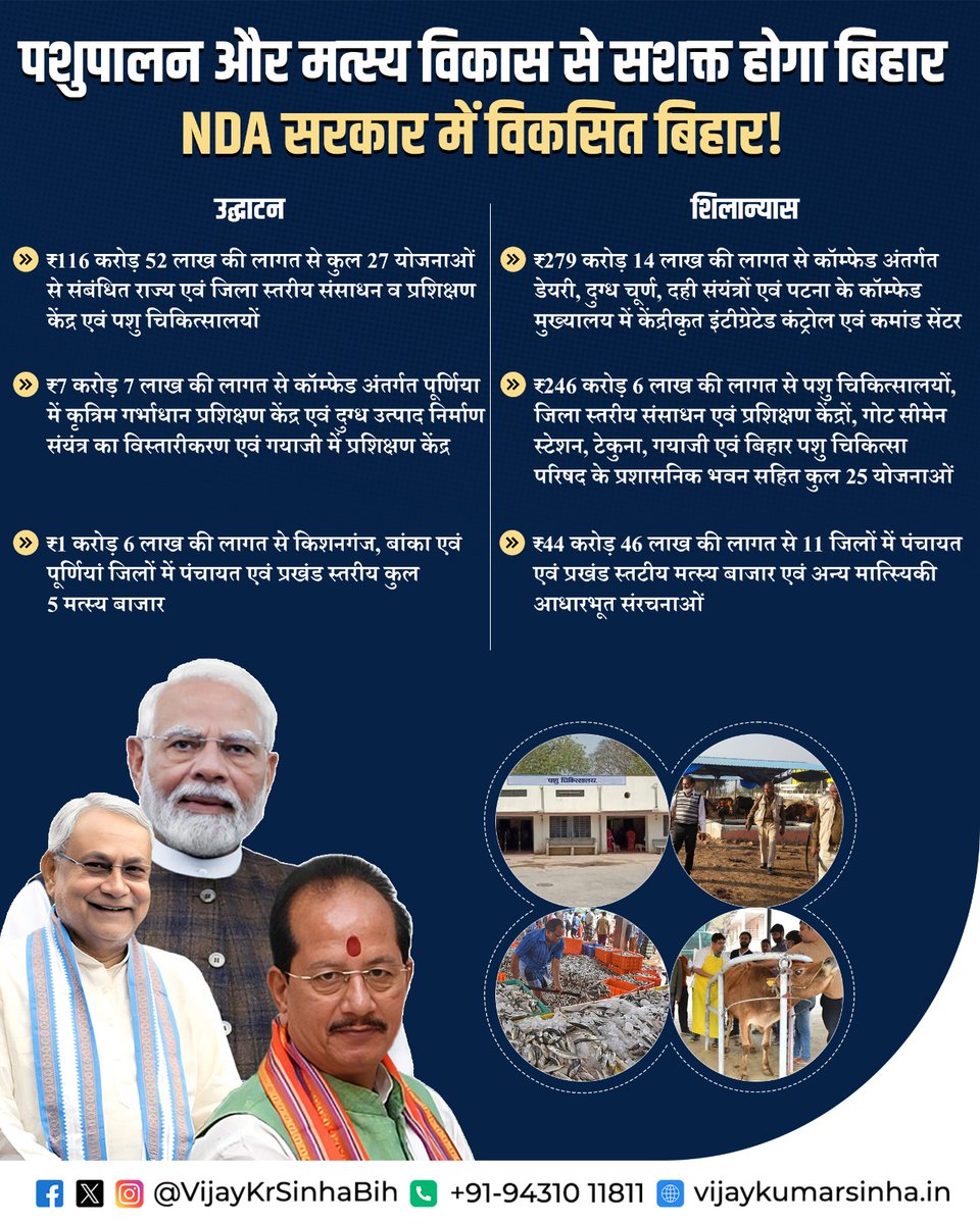VijayKrSinhaBih's tweet image. पशुपालन और मत्स्य विकास से सशक्त होगा बिहार
NDA सरकार में विकसित बिहार!
#NDA4Bihar #NewBihar #DevelopmentForAll #VijayKumarSinha