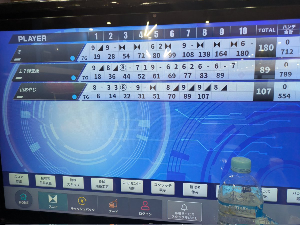 そふとん@インパdeポケカ主催 (@sofuton721) on Twitter photo スコア200の壁が遠い スコア200の壁が遠い