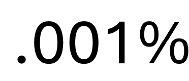 This message is for you Z gens who think that trading stocks/futures/crypto/FX is the answer for your financial future.

If you have fewer than three years of actual market speculation experience, the probability that you will average 50% per year during the next five years of