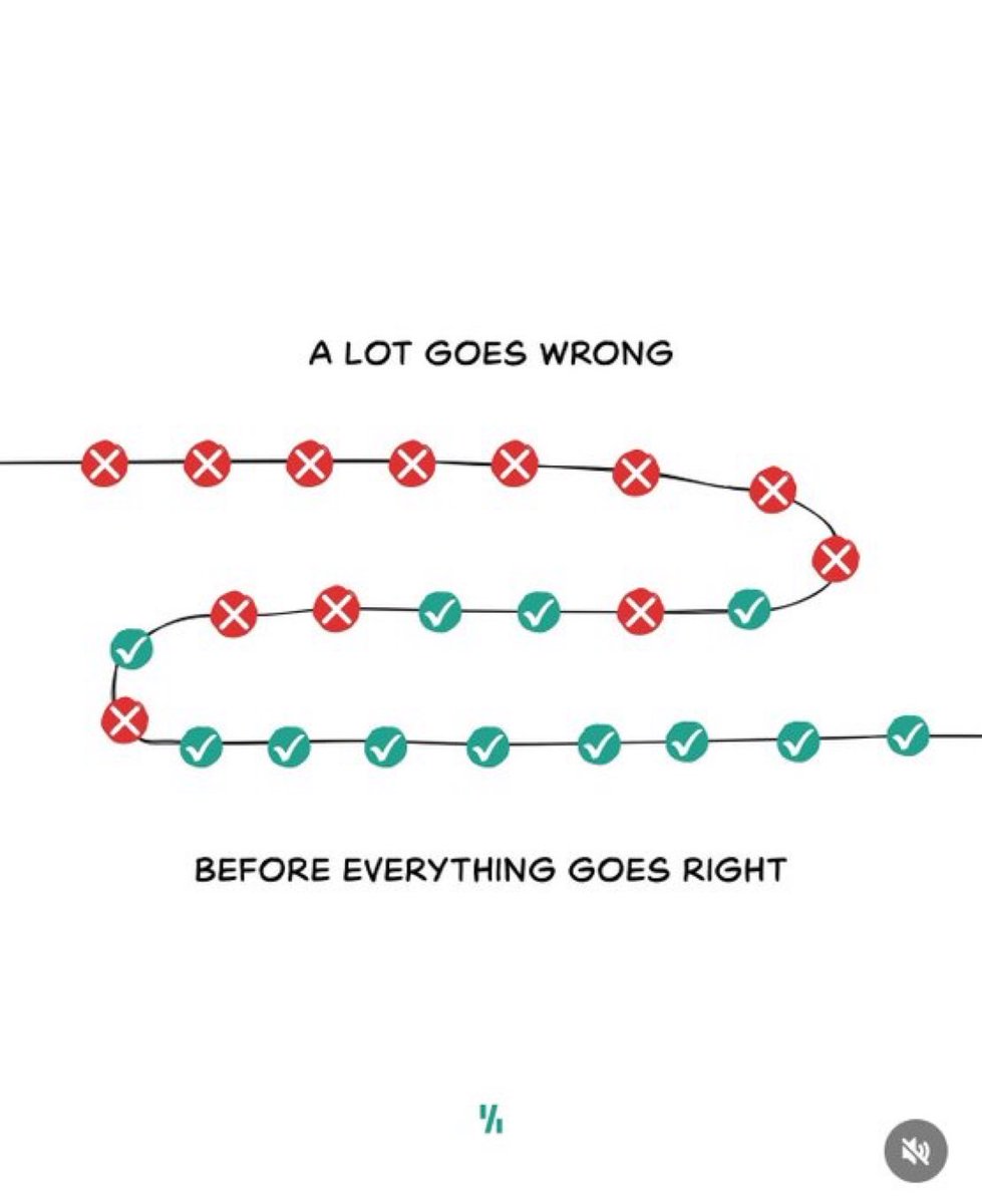 Eli🇬🇭 (@_larry_smith) on Twitter photo 