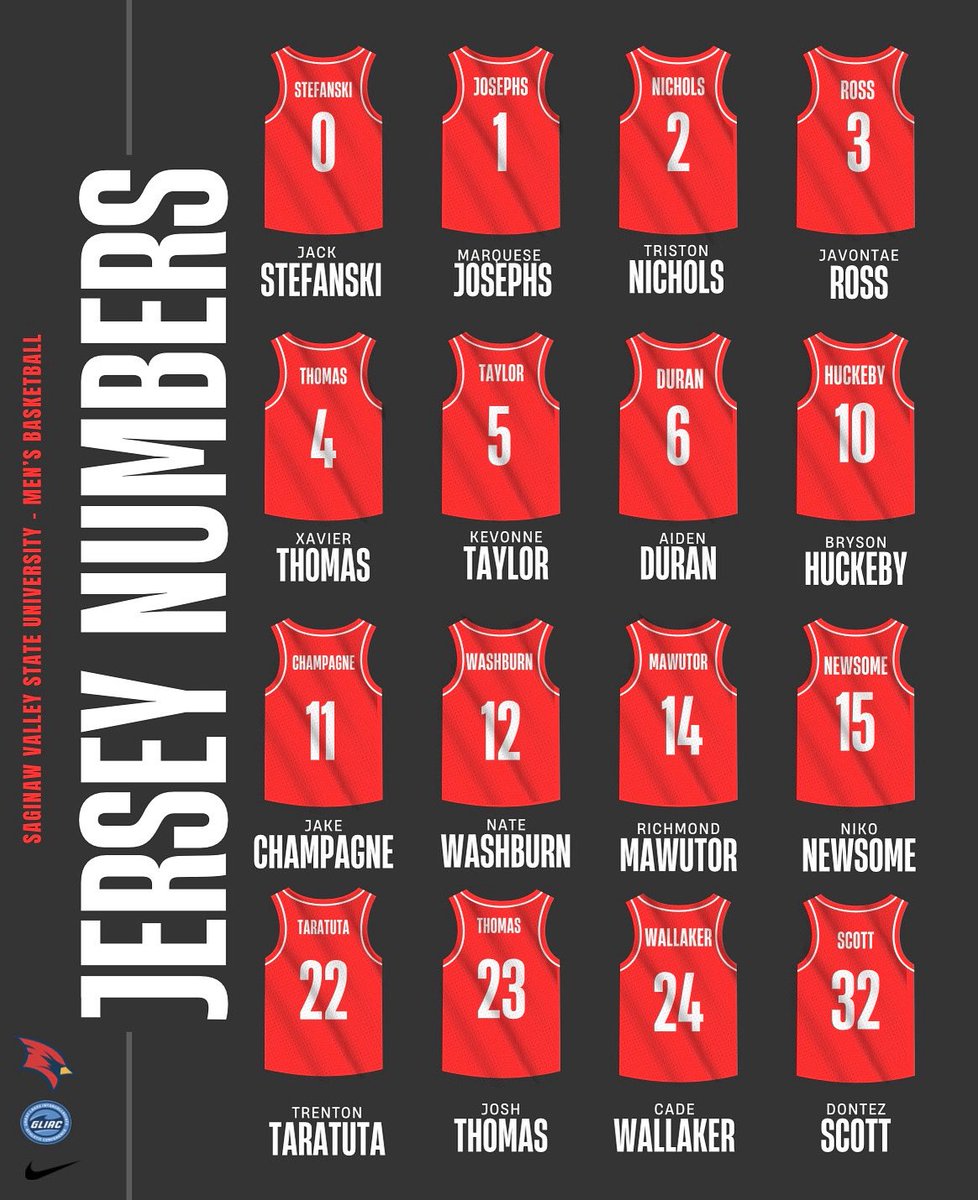 Locked in for the season 🔥 
Here’s your 2025 - 2026 SVSU Men’s Basketball Roster😎!

#CardinalPride | #SVSUMBB | #GoCards