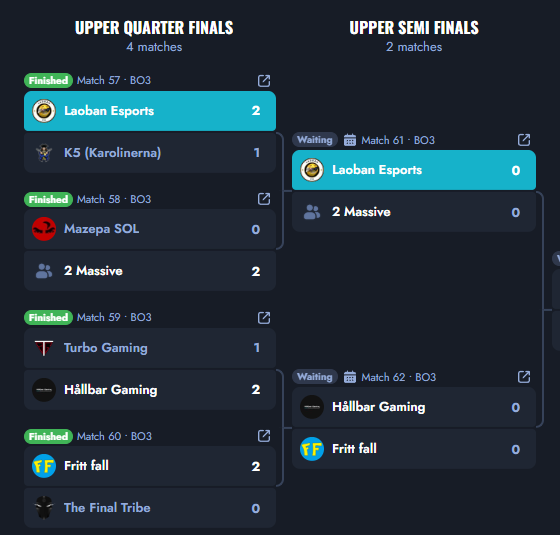 Laoban Esports tweet media