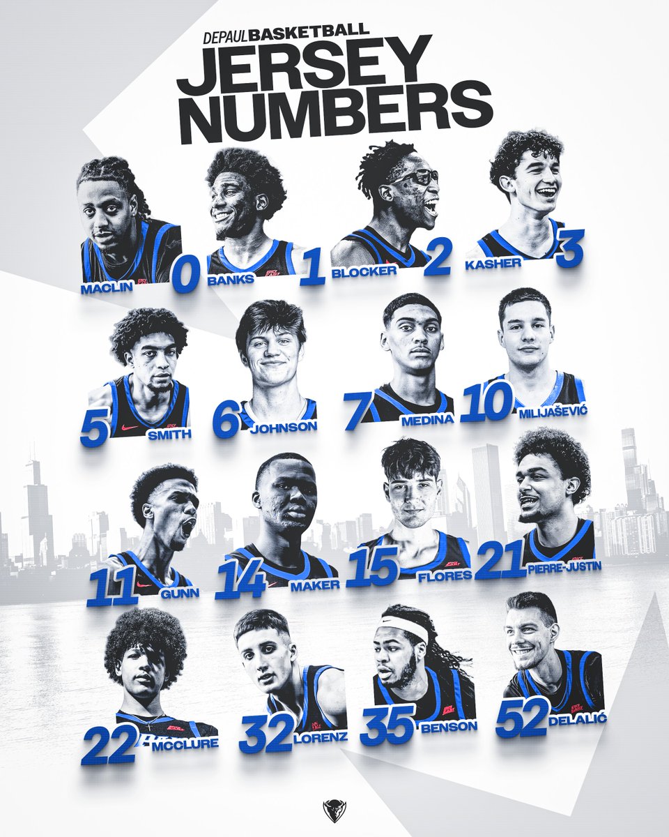 Squads numbers for the year 💪