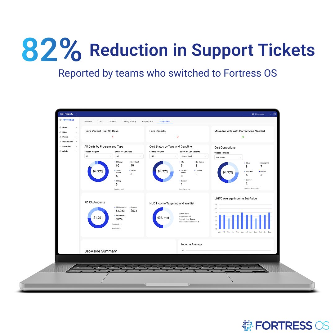When we say Fortress OS is easy to use, we mean it.

From day one, your team can log in and feel confident navigating the platform- no steep learning curves, no endless back-and-forth with support.

Schedule a demo today to discover how: bit.ly/3W0J8eP