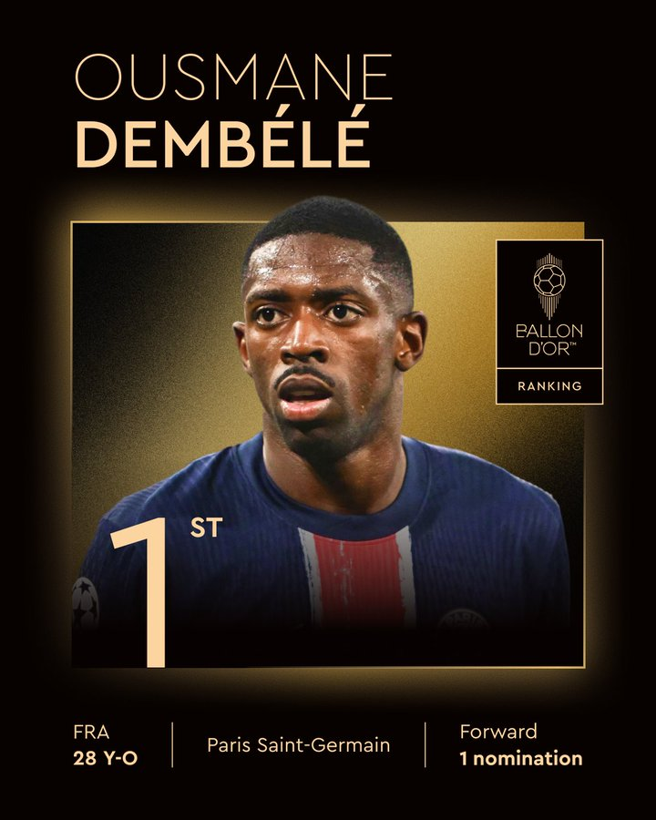 ThatsFootballTV's tweet photo. 🏆 OFFICIAL: Ousmane Dembele wins the 2025 Ballon d'Or!

Deserved? 👇