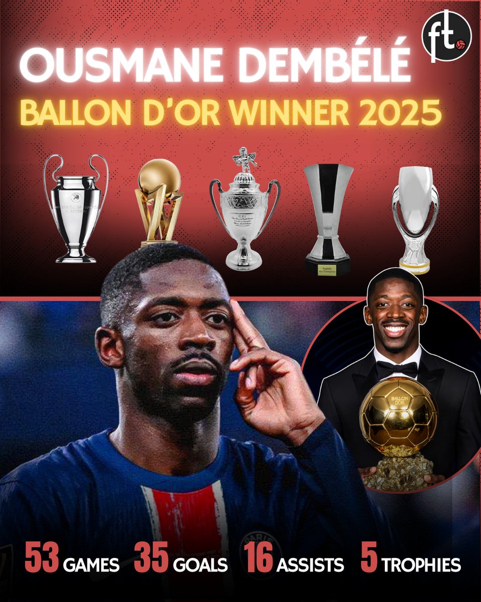 Football Tweet โฝ๎จ (@football__tweet) on Twitter photo ๐ซ๐ท๐ฅถ Ousmane Dembรฉlรฉ, 2024/25:
โช๏ธ Ballon d'Or ๐
โช๏ธ Champions League ๐
โช๏ธ Ligue 1 Title ๐
โช๏ธ UEFA Super Cup ๐
โช๏ธ Trophรฉe des Champions ๐
โช๏ธ Coupe de France ๐
โช๏ธ Ligue 1 Player of the Season ๐
โช๏ธ Ligue 1 Top Scorer ๐
โช๏ธ Nations League Semi-finalist
๐ Ligue 1: 21 goals, 8 ๐ซ๐ท๐ฅถ Ousmane Dembรฉlรฉ, 2024/25:
โช๏ธ Ballon d'Or ๐
โช๏ธ Champions League ๐
โช๏ธ Ligue 1 Title ๐
โช๏ธ UEFA Super Cup ๐
โช๏ธ Trophรฉe des Champions ๐
โช๏ธ Coupe de France ๐
โช๏ธ Ligue 1 Player of the Season ๐
โช๏ธ Ligue 1 Top Scorer ๐
โช๏ธ Nations League Semi-finalist
๐ Ligue 1: 21 goals, 8