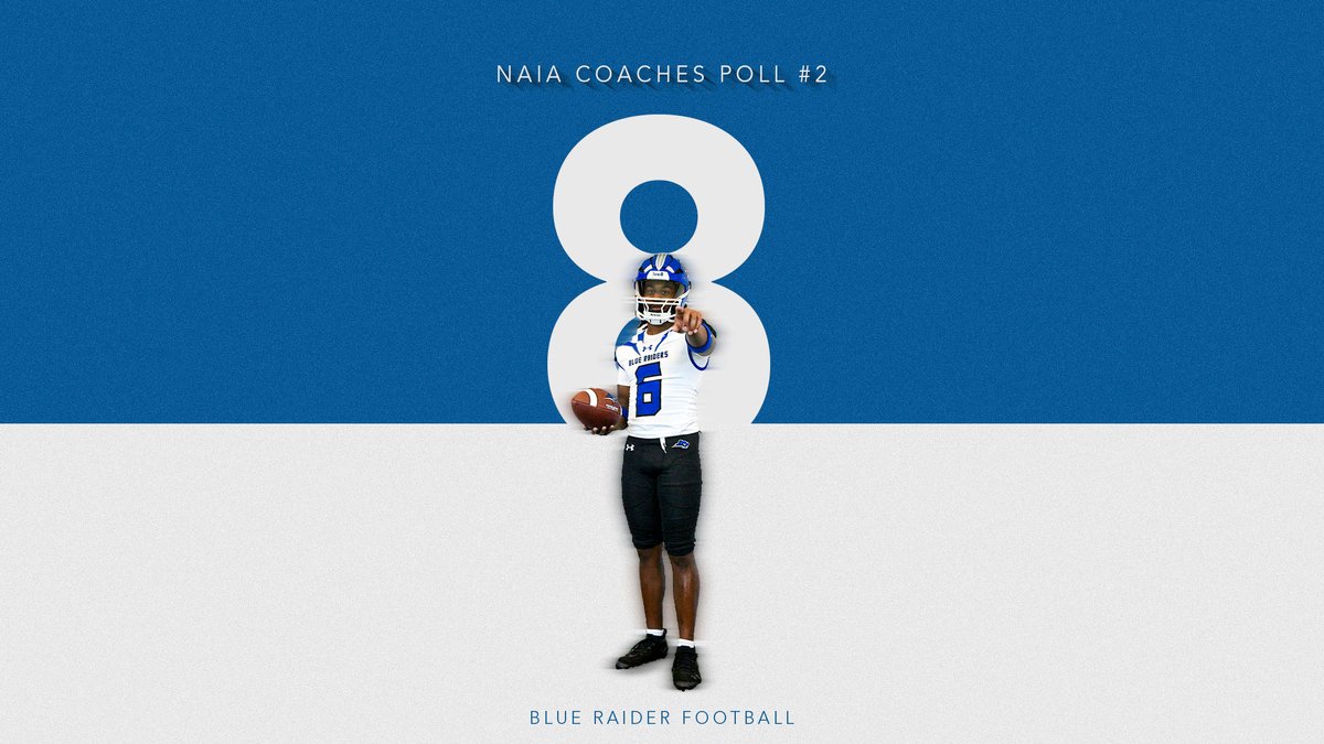Lindsey Wilson University Athletics tweet media