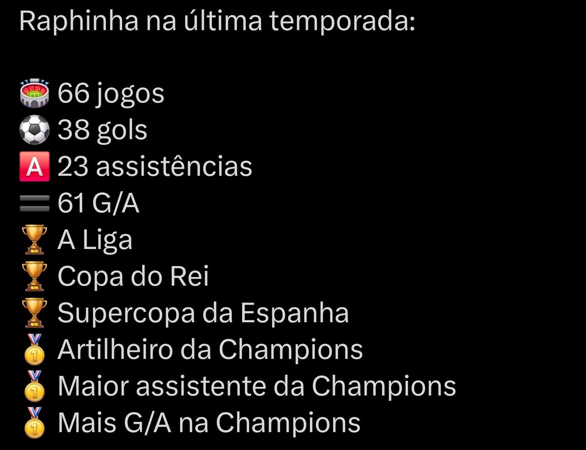 ELE TEM MAIS G/A QUE O CR7 EM MATA-MATA DE COPA? tweet media