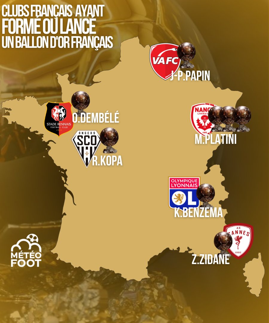 MeteoFootMaps's tweet photo. 💥 LE STADE RENNAIS ENTRE SUR LA CARTE DE LA LÉGENDE !! LE STADE RENNAIS CONSACRÉ !!!

SI VOTRE CLUB EST PRÉSENT SUR CETTE CARTE C'EST QU'IL FAIT PARTIE DES CLUBS FRANÇAIS QUI ONT FORMÉ OU LANCÉ UN BALLON D'OR FRANÇAIS !!!

#Ligue1 #BallonDor https://t.co/DL5s7OFFi2
