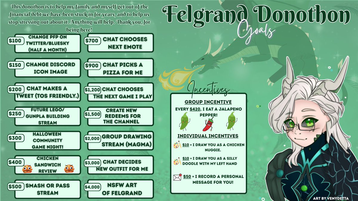 GOING LIVE!!!!

Hi, I'm starting my donathon....

twitch.tv/felgrandthedra…