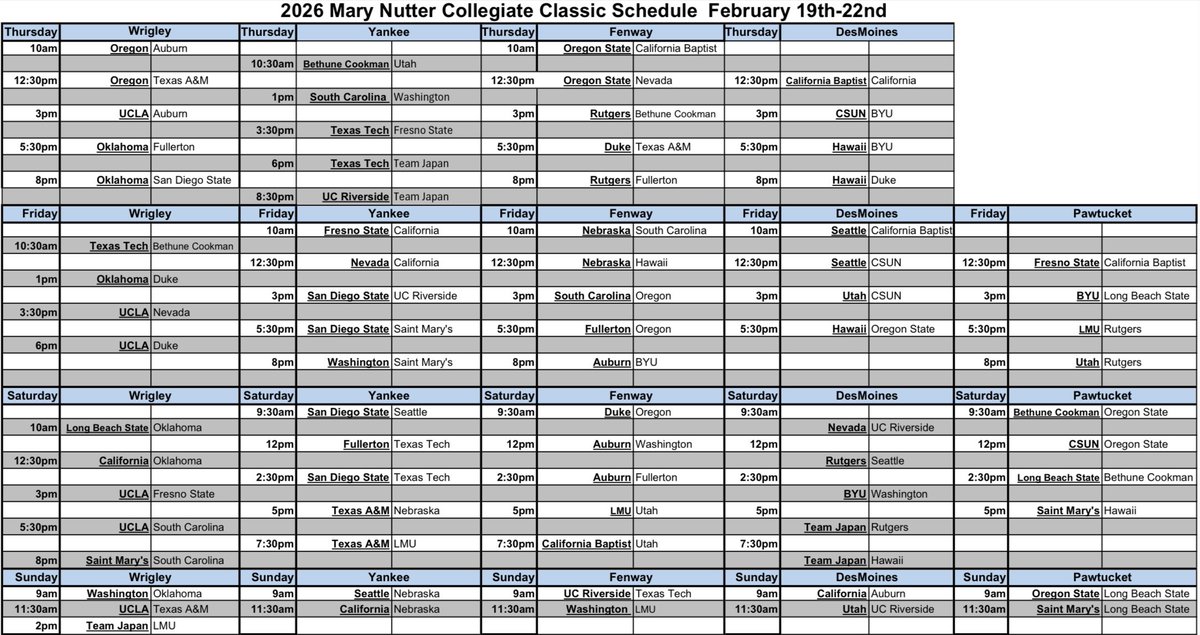 Mary Nutter Collegiate Classic tweet media