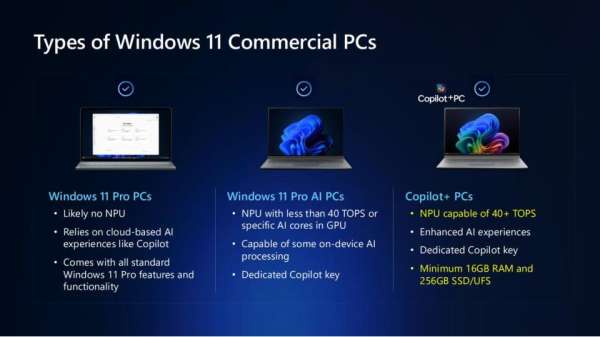 Hybrid work, meet hybrid-ready devices. 🤝 Windows 11 Pro PCs offer speed, security, and flexibility for wherever work happens. View the flyer to explore your options. <a href="/Windows/">Windows</a> stuf.in/bh5a6n