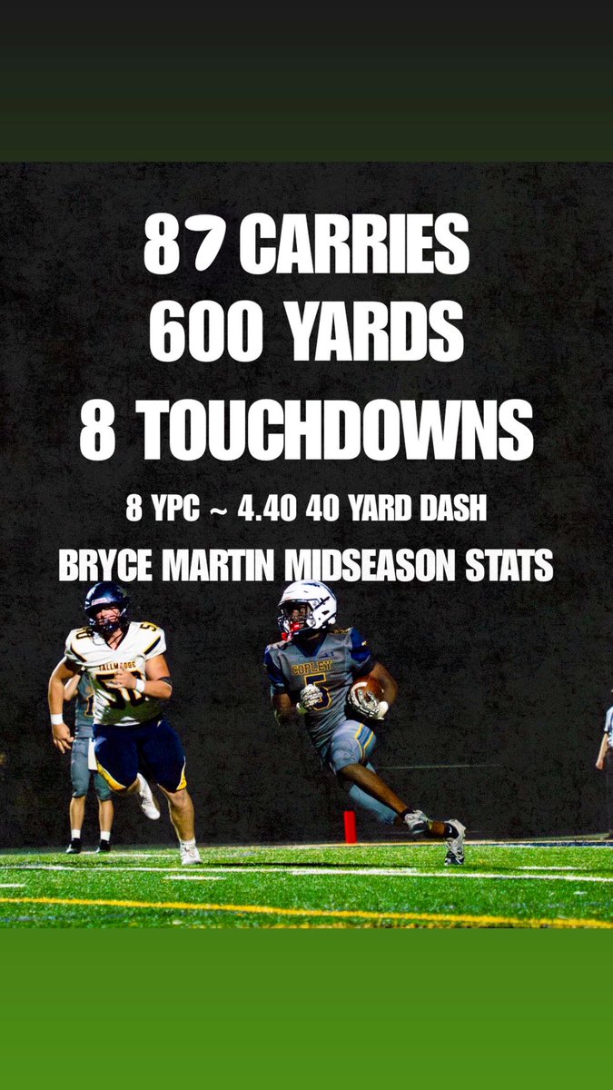 Mid season stats, just the beginning !!!

<a href="/CoachKrom12/">John Kromalic</a> 
<a href="/CopleyFootball/">Copley Football</a>