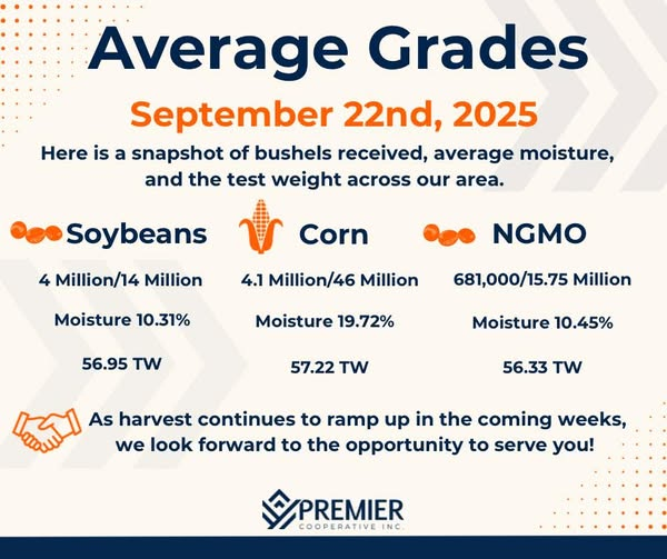Premier Cooperative Inc. tweet media