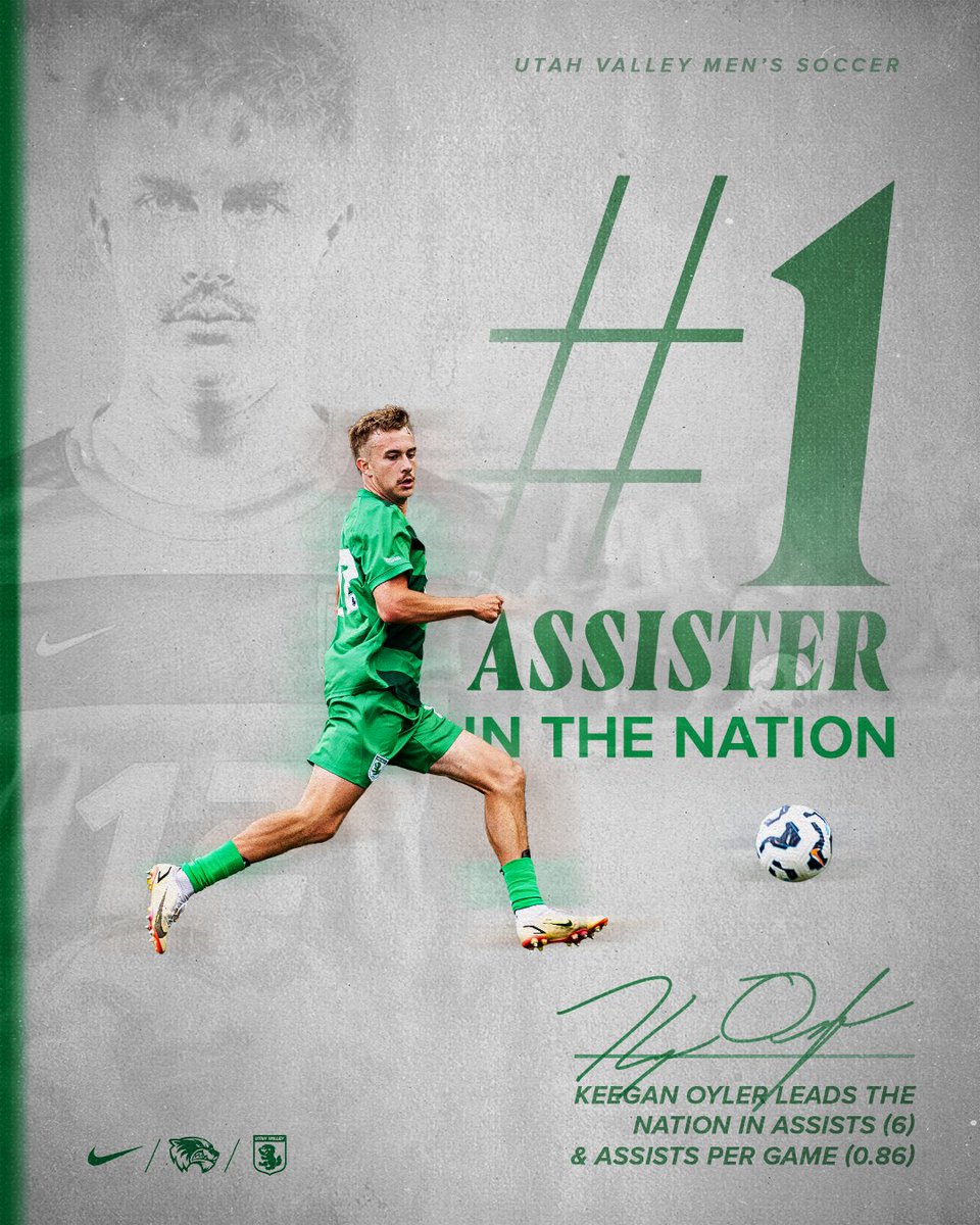 Utah Valley Men's Soccer tweet media