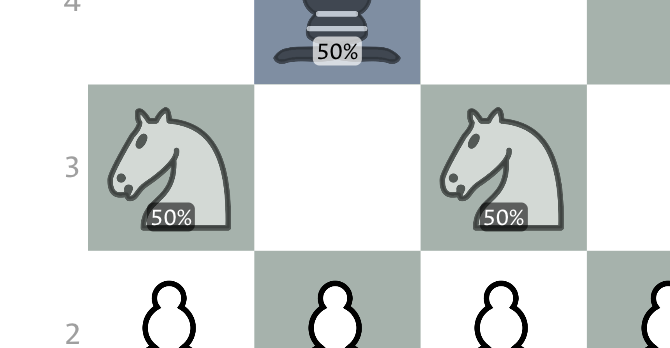 Q-Chess - Quantum chess tweet media