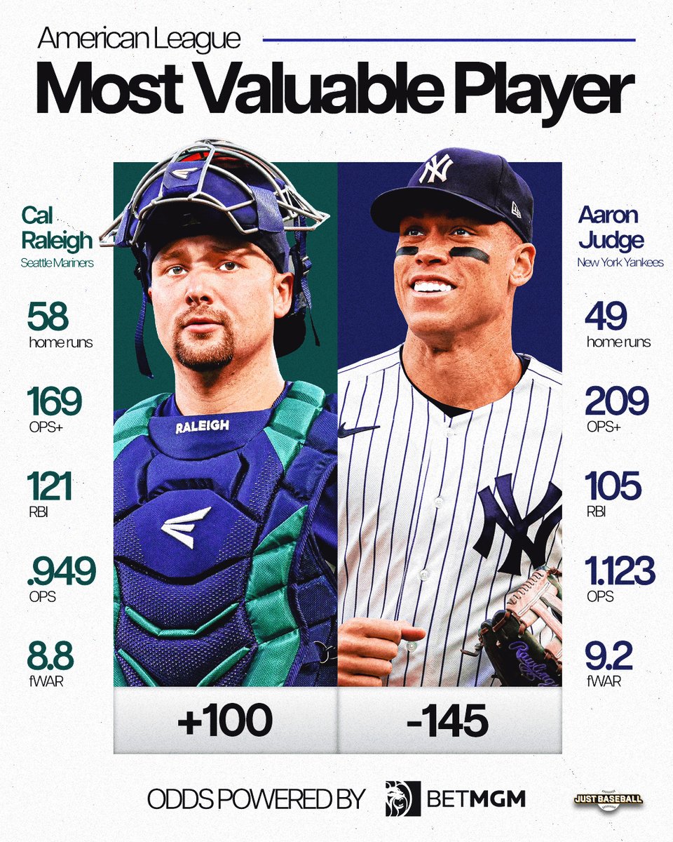 Who you got for AL MVP?