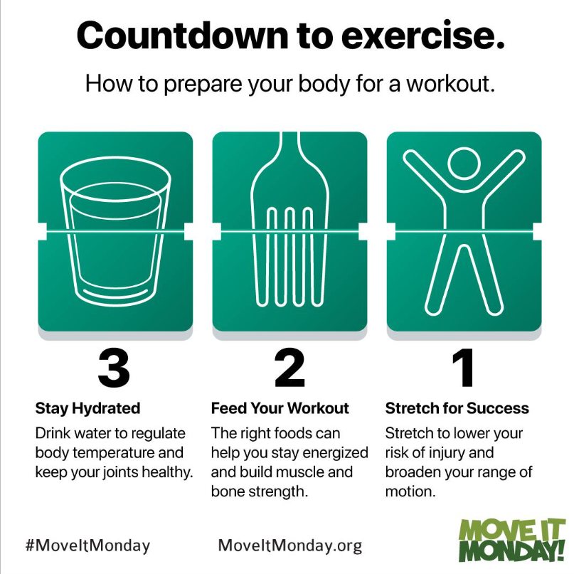 LEADDeKalb's tweet image. Preparing for 🏃physical activity is pretty simple; you just need to focus on a few specific areas. By putting in a little time beforehand, you’ll reduce your risk of injury and get the most out of your workout. #MoveItMonday #healthylifestyle healthyliving #exercisemotivation
