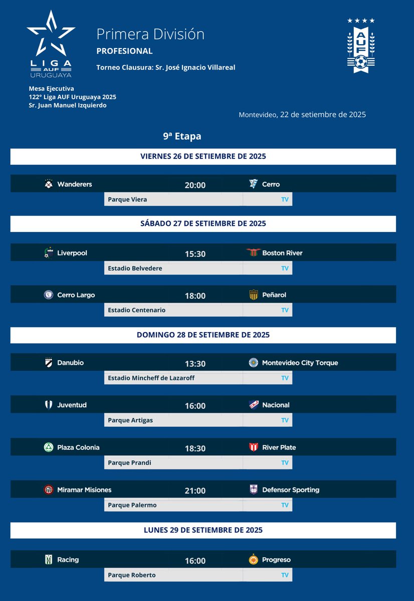 🫵🏻 Así va la novena ✔️

#FábricaDeTalentos🌎