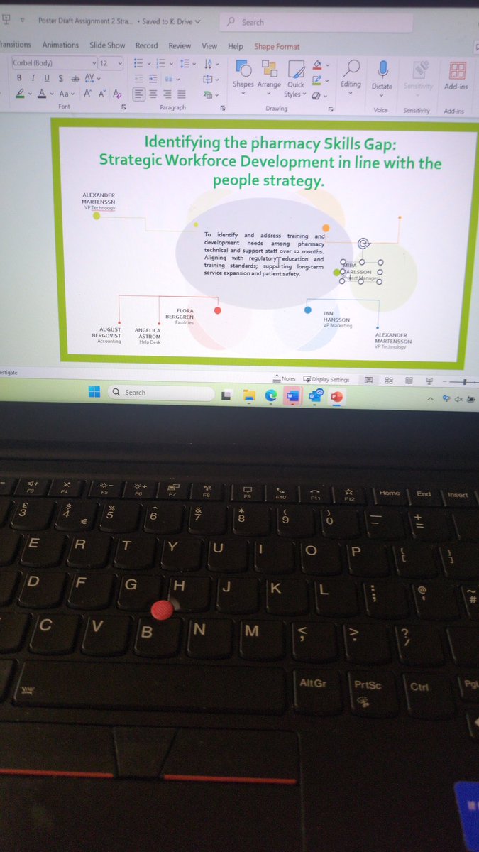 fifimac79's tweet image. Monday @ManMetUni #CharteredManagement #Assignment