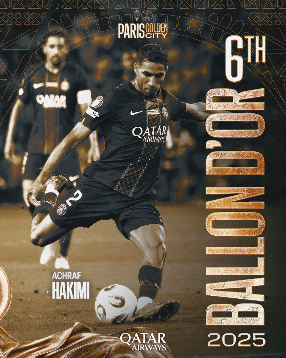 PSG_inside's tweet photo. Une 6ème place pour @AchrafHakimi 👏❤️💙

#ballondor https://t.co/1Pum3pC0aY